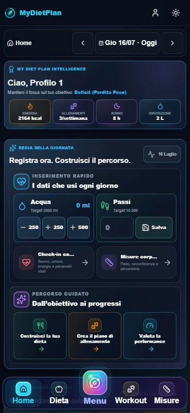 Home mobile reale di My Diet Plan con azioni quotidiane e accesso rapido ai piani