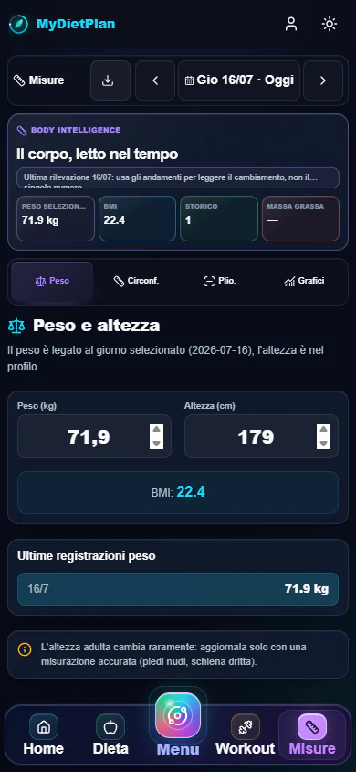 Schermata mobile reale di My Diet Plan per registrare peso, circonferenze, pliche e composizione corporea