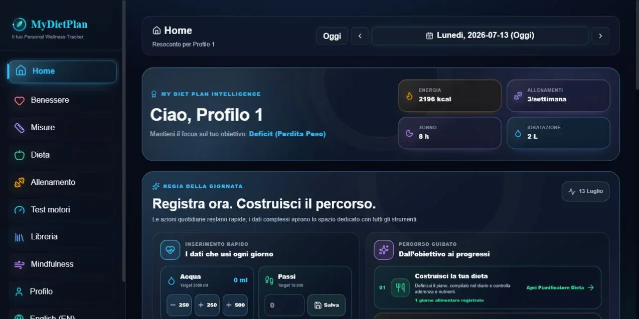Home operativa nell'app My Diet Plan
